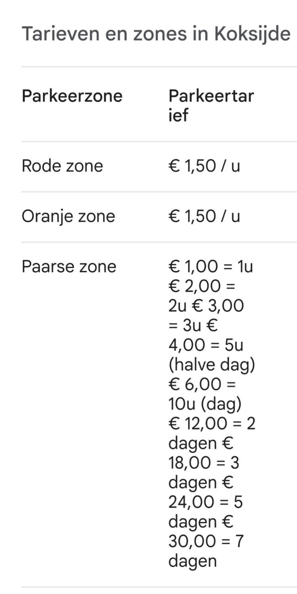 Appt Pablo Met Prive-Garage, Vlakbij Zee, In Koksijde-Badアパートメント エクステリア 写真